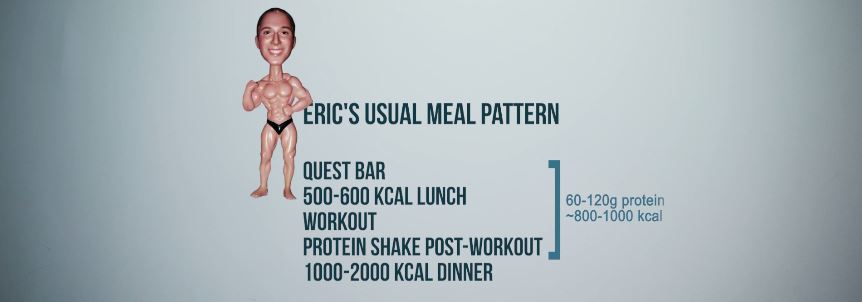 eric-helms-meal-pattern